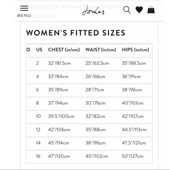 ⬇️Joules Right as Rain Water Proof Rain Lined - Picture 8 of 8